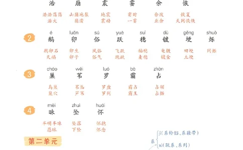 25秋四年级上册语文课后生字组词(1)_小学全网线上同款资料_14号文件4上5上语文数学课堂笔记_四年级手写笔记_四年级新增知识点(1)