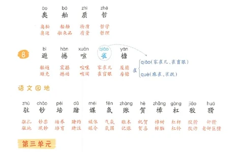 25秋四年级上册语文课后生字组词(1)_小学全网线上同款资料_14号文件4上5上语文数学课堂笔记_四年级手写笔记_四年级新增知识点(1)
