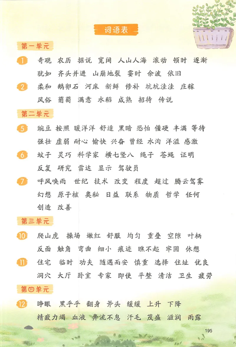 25秋四年级上册语文课后生字组词(1)_小学全网线上同款资料_14号文件4上5上语文数学课堂笔记_四年级手写笔记_四年级新增知识点(1)