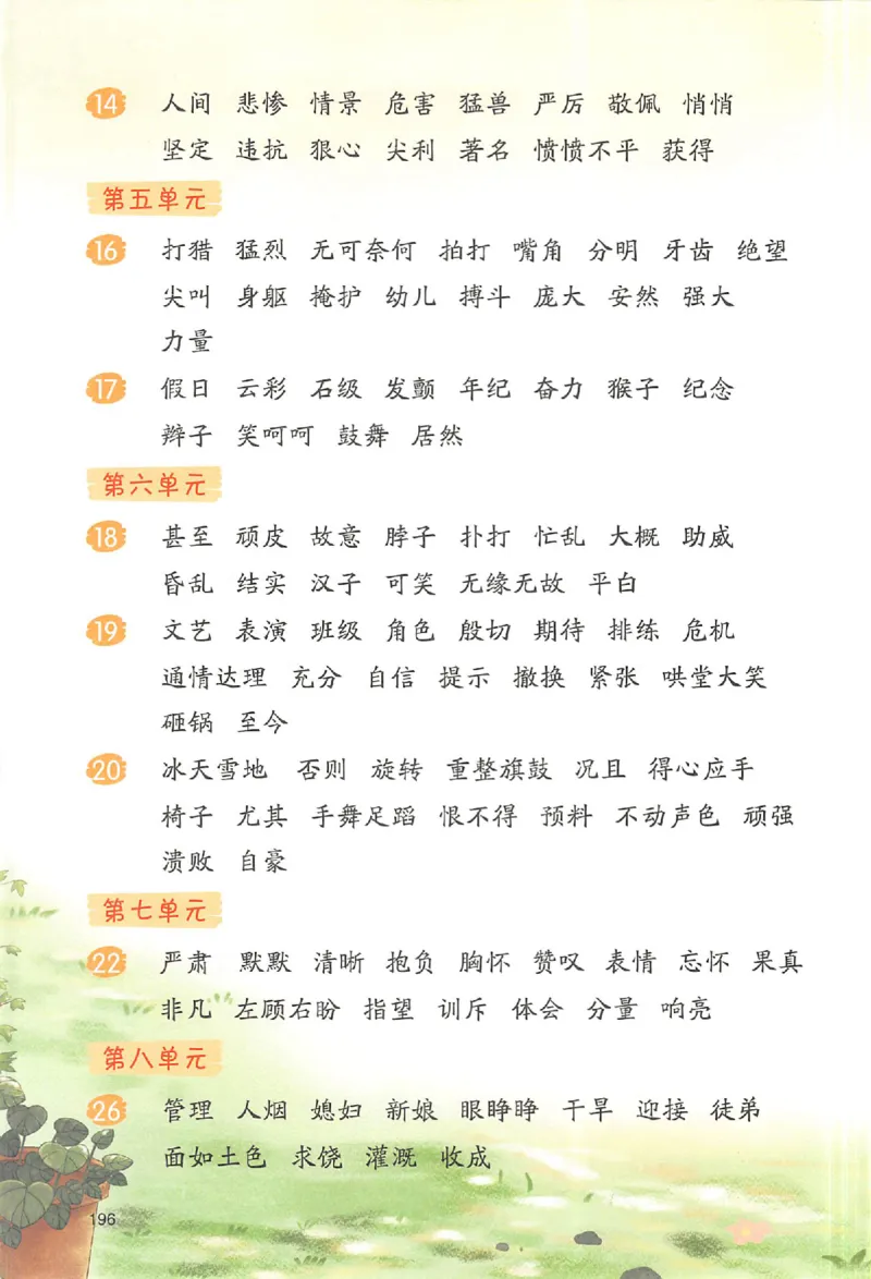 25秋四年级上册语文课后生字组词(1)_小学全网线上同款资料_14号文件4上5上语文数学课堂笔记_四年级手写笔记_四年级新增知识点(1)
