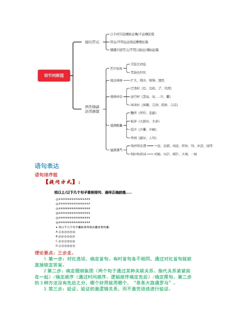 2025军队文职三色笔记行测_军队文职(1)_03.军队文职公共课-必备知识+笔记点+讲义_03.军队文职公共科目三色笔记