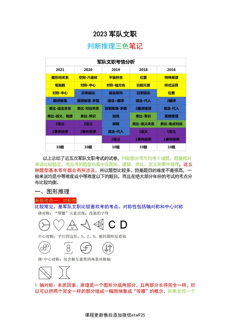 2025军队文职三色笔记行测_军队文职(1)_03.军队文职公共课-必备知识+笔记点+讲义_03.军队文职公共科目三色笔记