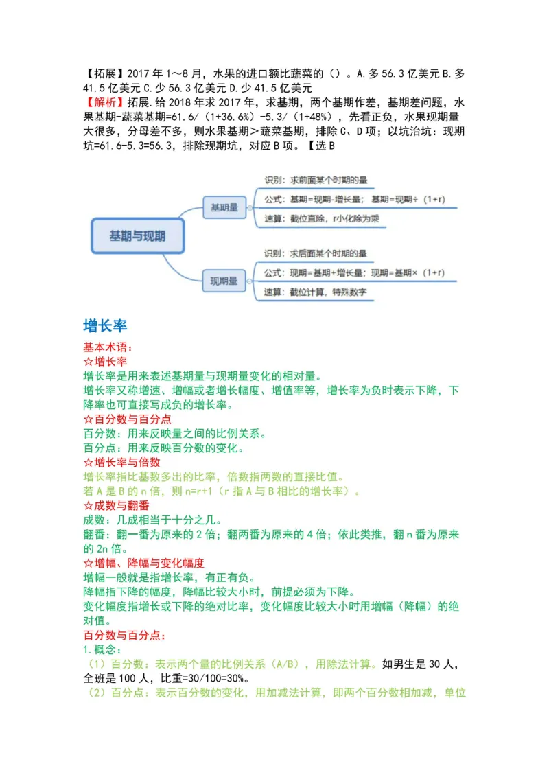 2025军队文职三色笔记行测_军队文职(1)_03.军队文职公共课-必备知识+笔记点+讲义_03.军队文职公共科目三色笔记