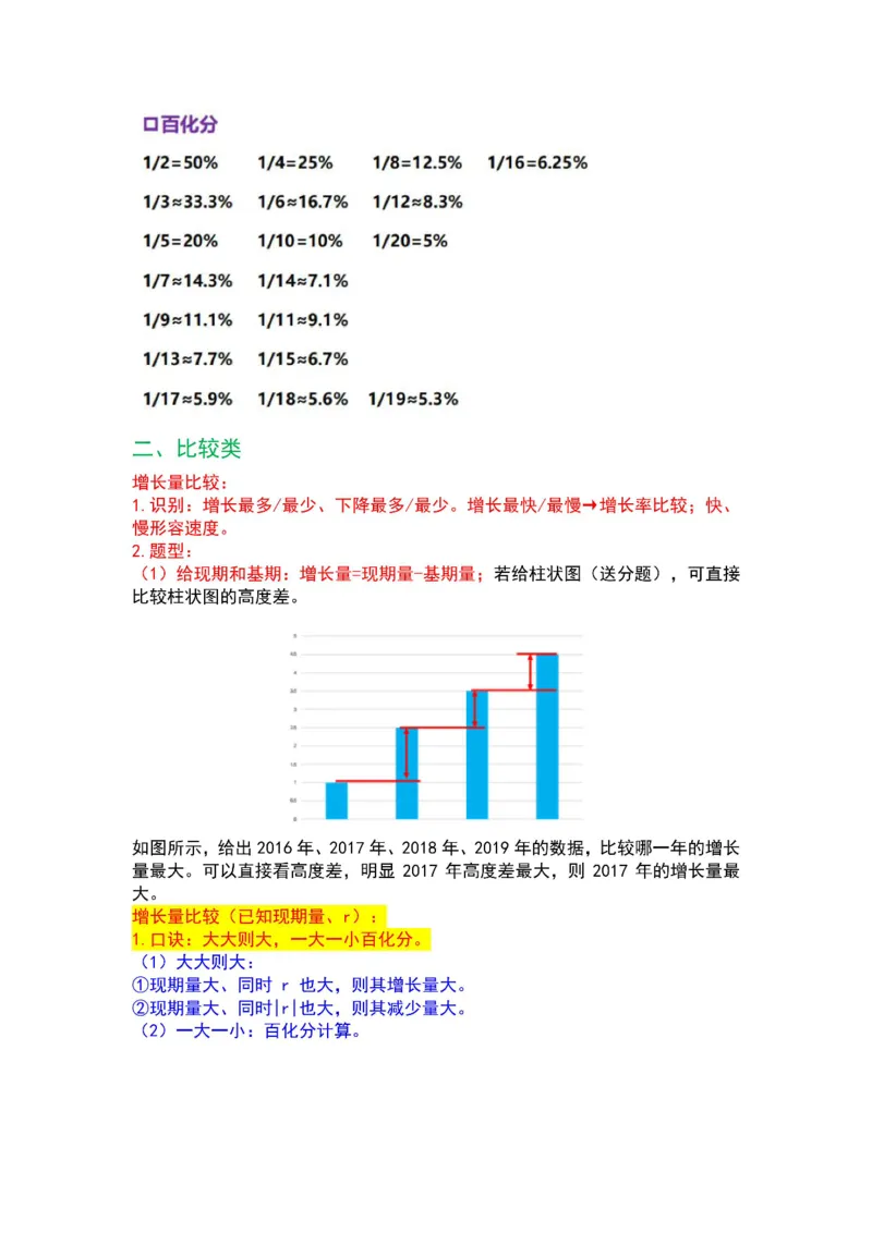 2025军队文职三色笔记行测_军队文职(1)_03.军队文职公共课-必备知识+笔记点+讲义_03.军队文职公共科目三色笔记