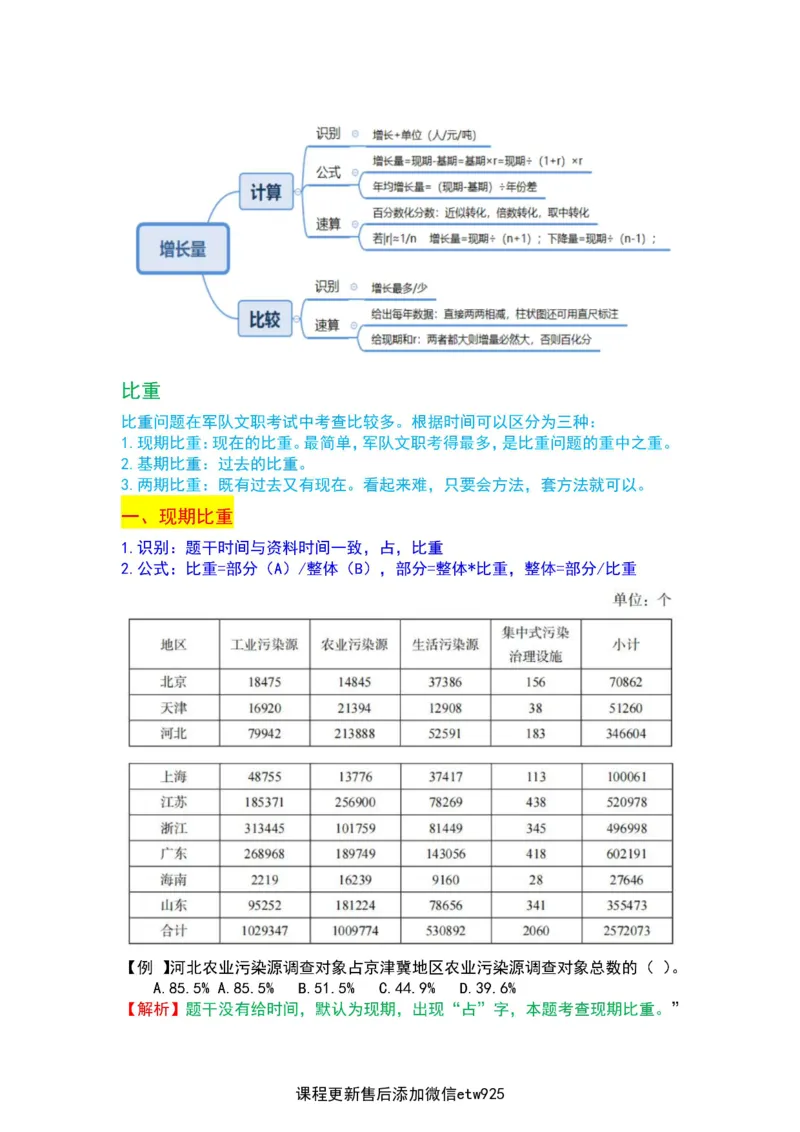 2025军队文职三色笔记行测_军队文职(1)_03.军队文职公共课-必备知识+笔记点+讲义_03.军队文职公共科目三色笔记