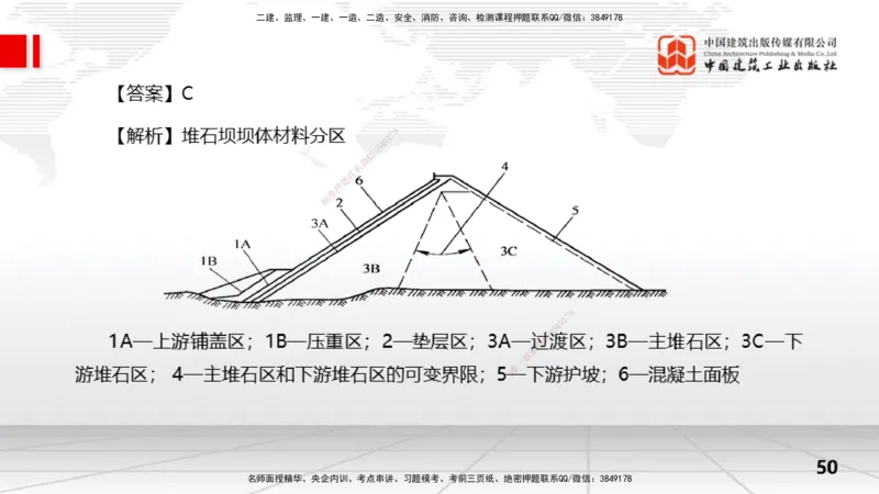10节3.3面板堆石坝施工技术（01.15）_2026年一级建造师_2026年一建水利_2026年一建水利SVIP_2026一建水利SVIP_02-基础精讲✿高端面授✿深度强化_讲义