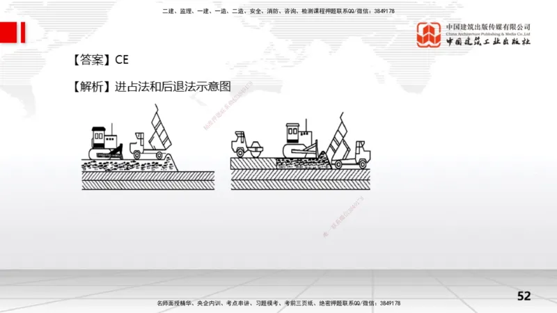 10节3.3面板堆石坝施工技术（01.15）_2026年一级建造师_2026年一建水利_2026年一建水利SVIP_2026一建水利SVIP_02-基础精讲✿高端面授✿深度强化_讲义