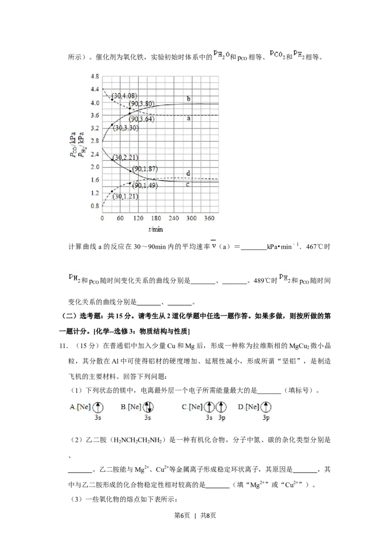 2019年高考化学试卷（新课标Ⅰ）（空白卷）_历年高考真题合集_化学历年高考真题_新&middot;Word版2008-2025&middot;高考化学真题_化学（按试卷类型分类）2008-2025_全国卷&middot;化学（2008-2024）