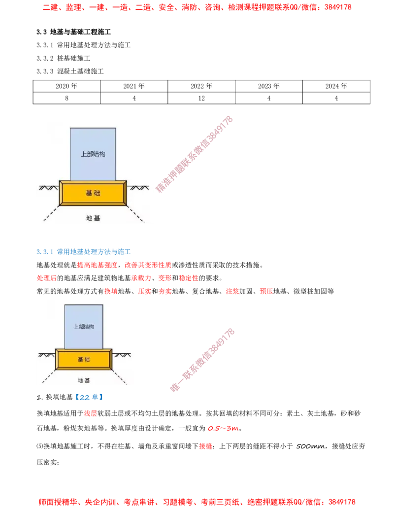10.32-第1篇-第3章-3.3.1-常用地基处理方法与施工_2026年一级建造师_2026年一建建筑_2025年一建建筑SVIP_02-基础精讲✿高端面授✿深度强化_22-建筑《教材精讲班》金月SMR推荐