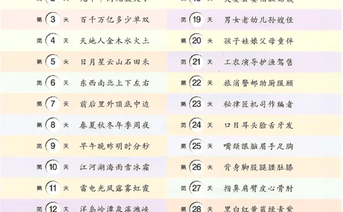学前识字1000字(1)(9)(1)_幼小衔接全套_幼小衔接资料大全_幼小衔接资料1️⃣_幼小衔接语文_识字