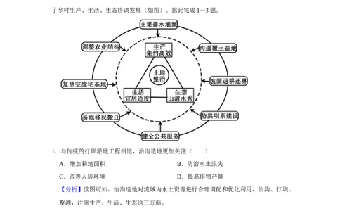 2020年高考地理试卷（新课标Ⅰ）（解析卷）_地理历年高考真题_新&middot;Word版2008-2025&middot;高考地理真题_地理（按年份分类）2008-2025_2020&middot;地理高考真题