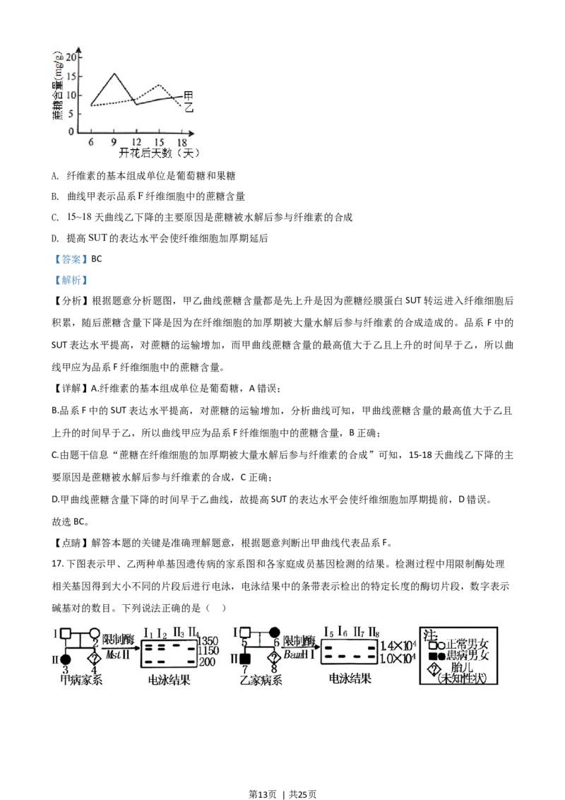 2020年高考生物试卷（山东）（解析卷）_生物历年高考真题_新&middot;Word版2008-2025&middot;高考生物真题_生物（按年份分类）2008-2025_2020&middot;高考生物真题