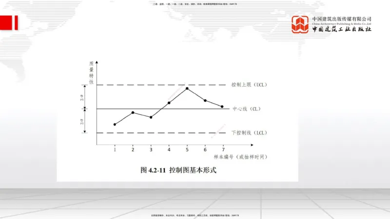 08.25一建《管理》临考抢分：3招吃透高频易错题_2026年一级建造师_2026年一建管理_2025年一建管理SVIP_04-冲刺串讲✿考点强化✿小灶集训_45-管理《临考抢分三招》鲁力JGS_讲义