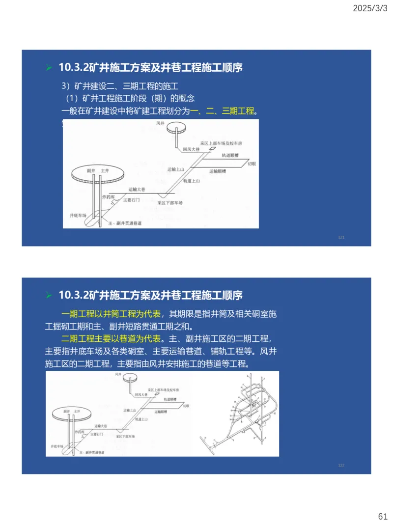 09、一建矿业第8章矿业工程企业资质与施工组织_2026年一级建造师_2026年一建矿业_2025年一建矿业SVIP_02-基础精讲✿高端面授✿深度强化_15-矿业《自营全系班》大海SMR_讲义