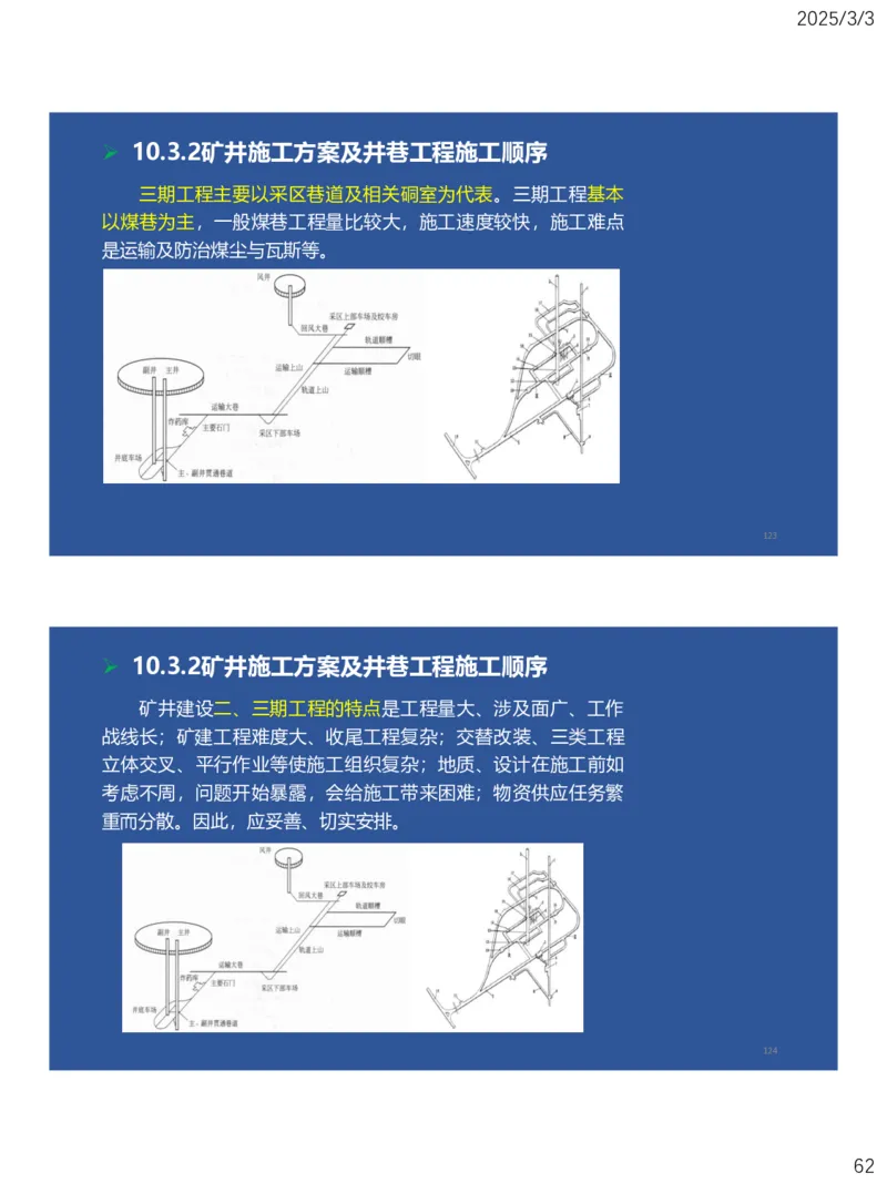 09、一建矿业第8章矿业工程企业资质与施工组织_2026年一级建造师_2026年一建矿业_2025年一建矿业SVIP_02-基础精讲✿高端面授✿深度强化_15-矿业《自营全系班》大海SMR_讲义