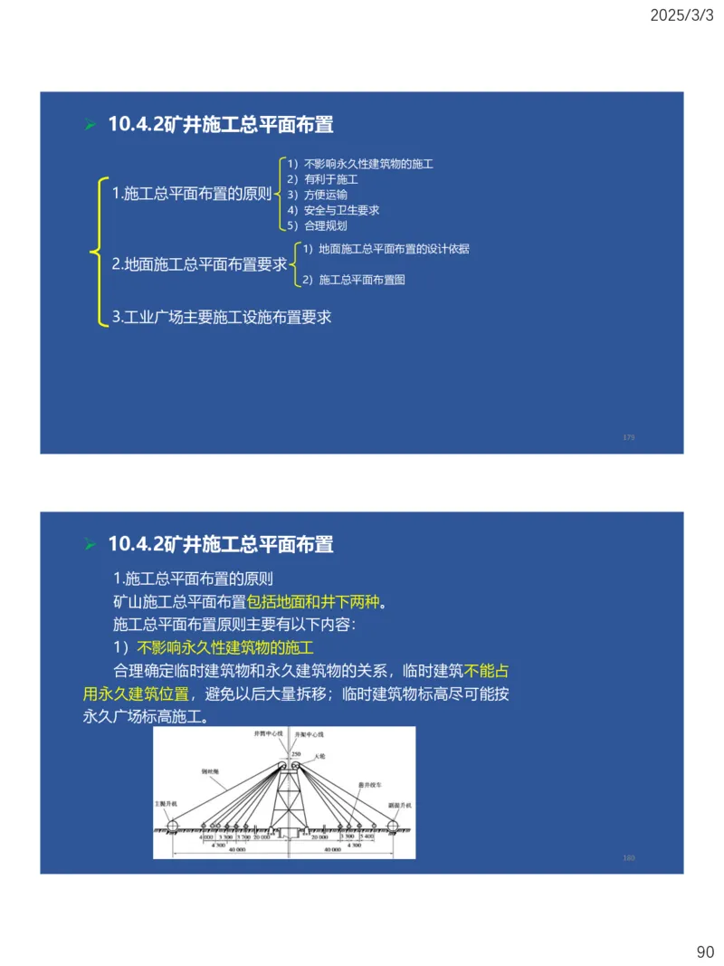 09、一建矿业第8章矿业工程企业资质与施工组织_2026年一级建造师_2026年一建矿业_2025年一建矿业SVIP_02-基础精讲✿高端面授✿深度强化_15-矿业《自营全系班》大海SMR_讲义