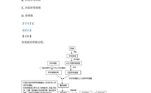2020年高考生物试卷（天津）（解析卷）_生物历年高考真题_新&middot;PDF版2008-2025&middot;高考生物真题_生物（按省份分类）2008-2025_2008-2024&middot;（天津）生物高考真题