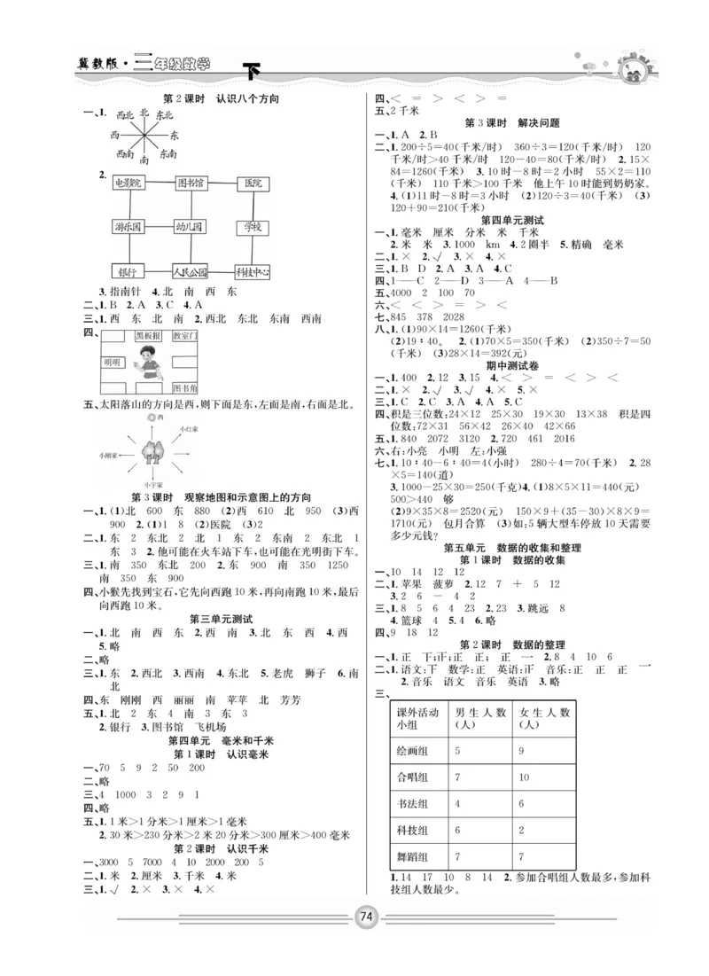 冀教版数学3年级下册一通百通课堂小练_2024年人教版小学数学一二三四五六年级上册下册期中期末试a0747_小学全科《同步练习+精品试卷》打包下载（1-6年级单元月考期中期末试卷）