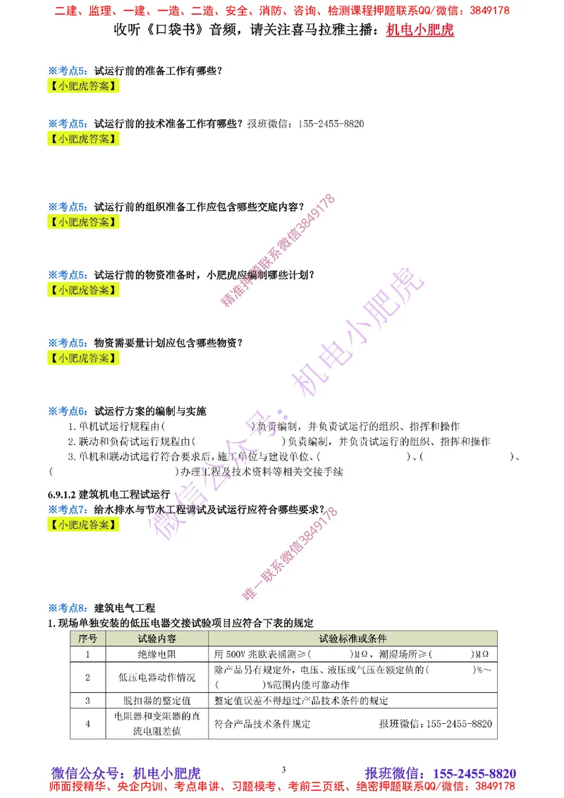 32-《考点一本通-空白版》试运行及竣工验收管理_2026年一级建造师_2026年一建机电_2025年一建机电SVIP_02-基础精讲✿高端面授✿深度强化_11-机电《教材精讲班》小肥虎SMR