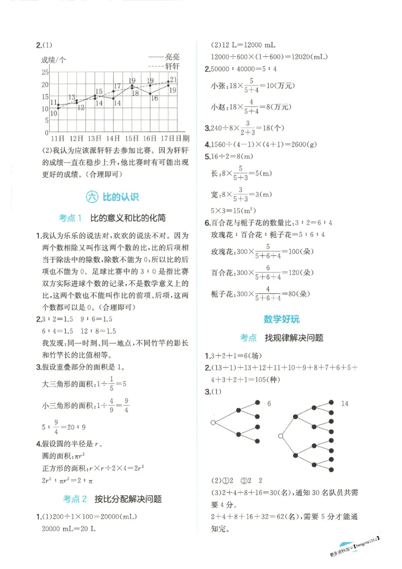 2025秋一本计算题6上BS