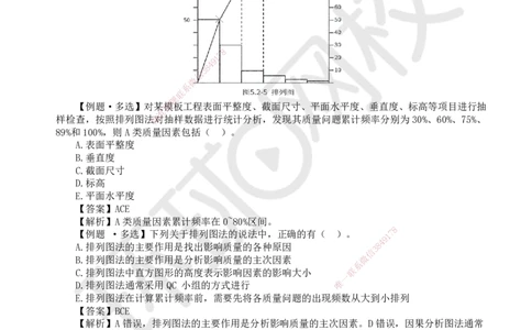38.第38讲-52施工质量抽样检验和统计分析方法（2）_2026年一级建造师_2026年一建管理_2025年一建管理SVIP_02-基础精讲✿高端面授✿深度强化_25-管理《考点精讲班》张君、郑春秋HQ