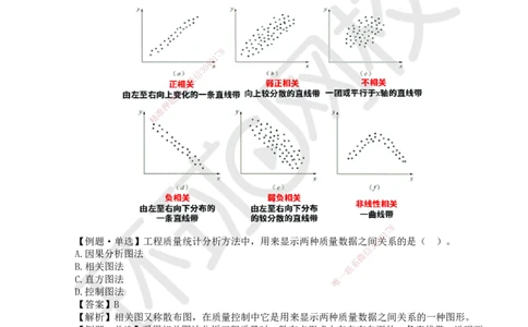 38.第38讲-52施工质量抽样检验和统计分析方法（2）_2026年一级建造师_2026年一建管理_2025年一建管理SVIP_02-基础精讲✿高端面授✿深度强化_25-管理《考点精讲班》张君、郑春秋HQ