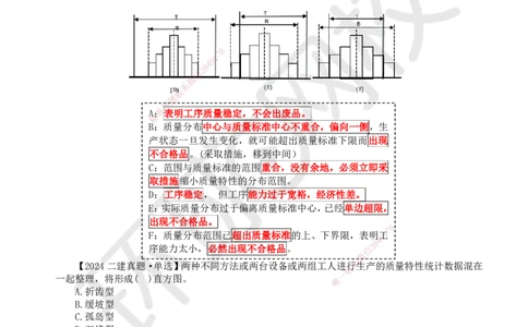38.第38讲-52施工质量抽样检验和统计分析方法（2）_2026年一级建造师_2026年一建管理_2025年一建管理SVIP_02-基础精讲✿高端面授✿深度强化_25-管理《考点精讲班》张君、郑春秋HQ