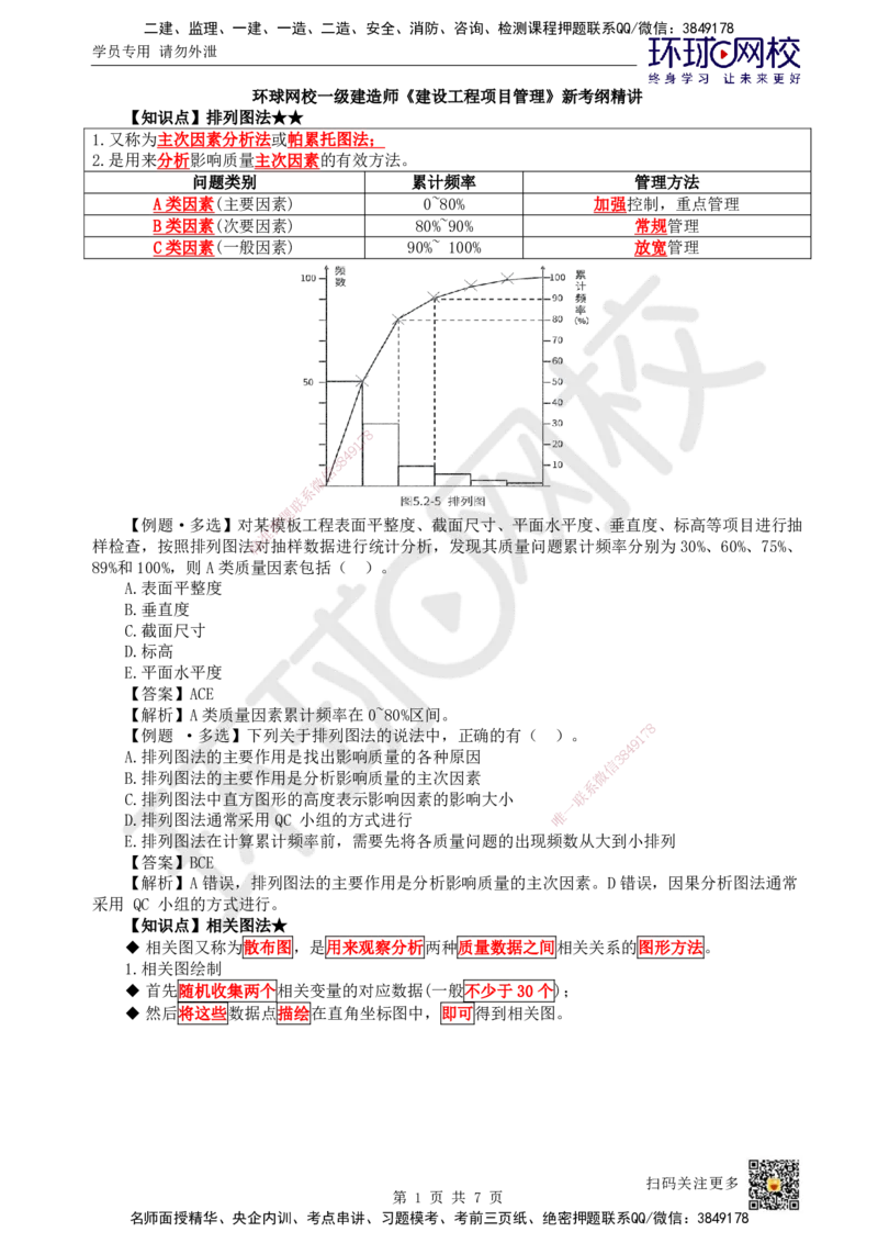 38.第38讲-52施工质量抽样检验和统计分析方法（2）_2026年一级建造师_2026年一建管理_2025年一建管理SVIP_02-基础精讲✿高端面授✿深度强化_25-管理《考点精讲班》张君、郑春秋HQ