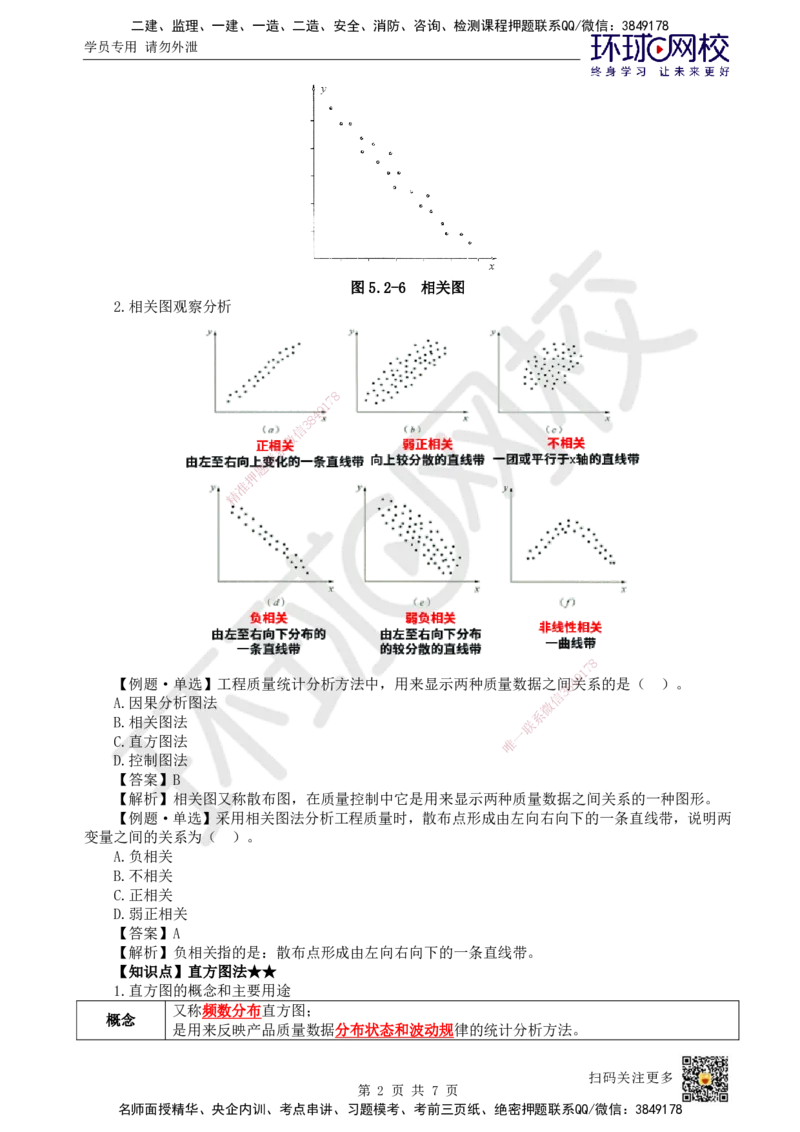 38.第38讲-52施工质量抽样检验和统计分析方法（2）_2026年一级建造师_2026年一建管理_2025年一建管理SVIP_02-基础精讲✿高端面授✿深度强化_25-管理《考点精讲班》张君、郑春秋HQ