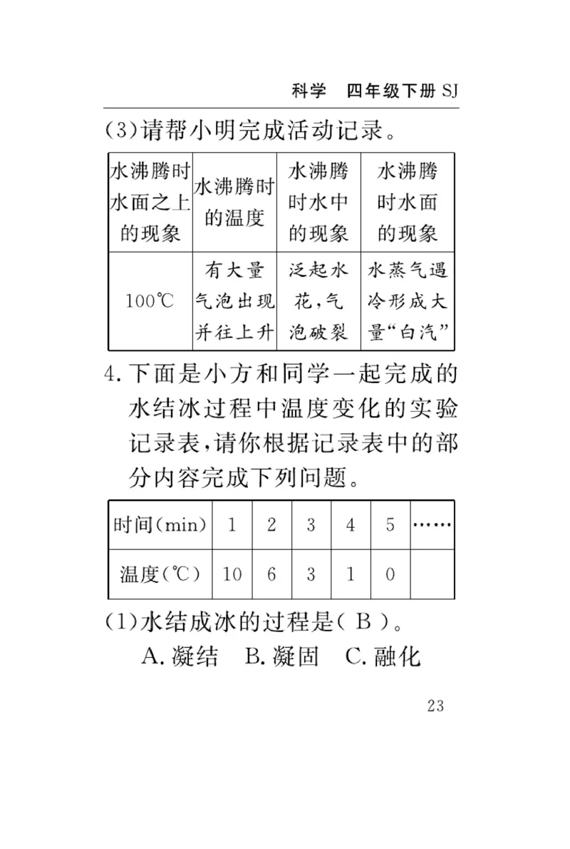 苏教版科学四年级下册速记速查_2024年人教版小学数学一二三四五六年级上册下册期中期末试a0747_小学全科《同步练习+精品试卷》打包下载（1-6年级单元月考期中期末试卷）_小学科学