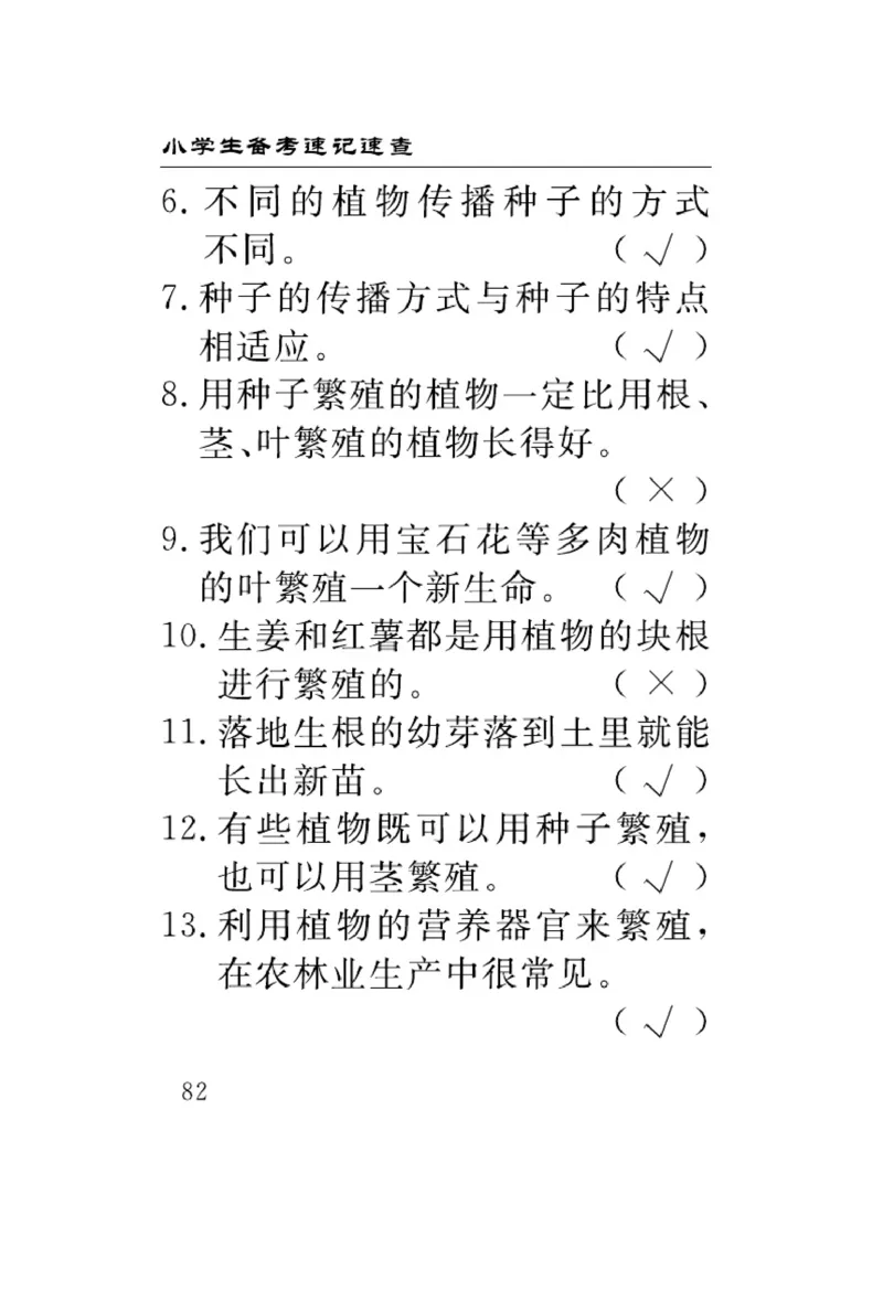 苏教版科学四年级下册速记速查_2024年人教版小学数学一二三四五六年级上册下册期中期末试a0747_小学全科《同步练习+精品试卷》打包下载（1-6年级单元月考期中期末试卷）_小学科学