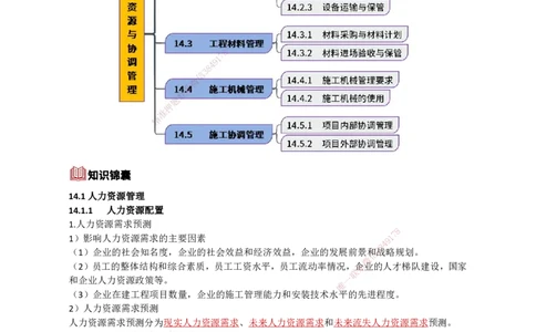 34.项目资源与协调管理_2026年一级建造师_2026年一建机电_2025年一建机电SVIP_02-基础精讲✿高端面授✿深度强化_21-机电《3D精讲班》小超人SMR推荐_讲义
