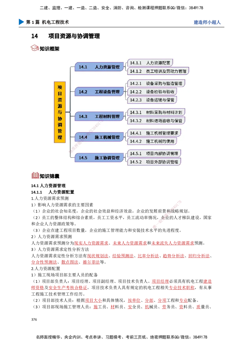 34.项目资源与协调管理_2026年一级建造师_2026年一建机电_2025年一建机电SVIP_02-基础精讲✿高端面授✿深度强化_21-机电《3D精讲班》小超人SMR推荐_讲义