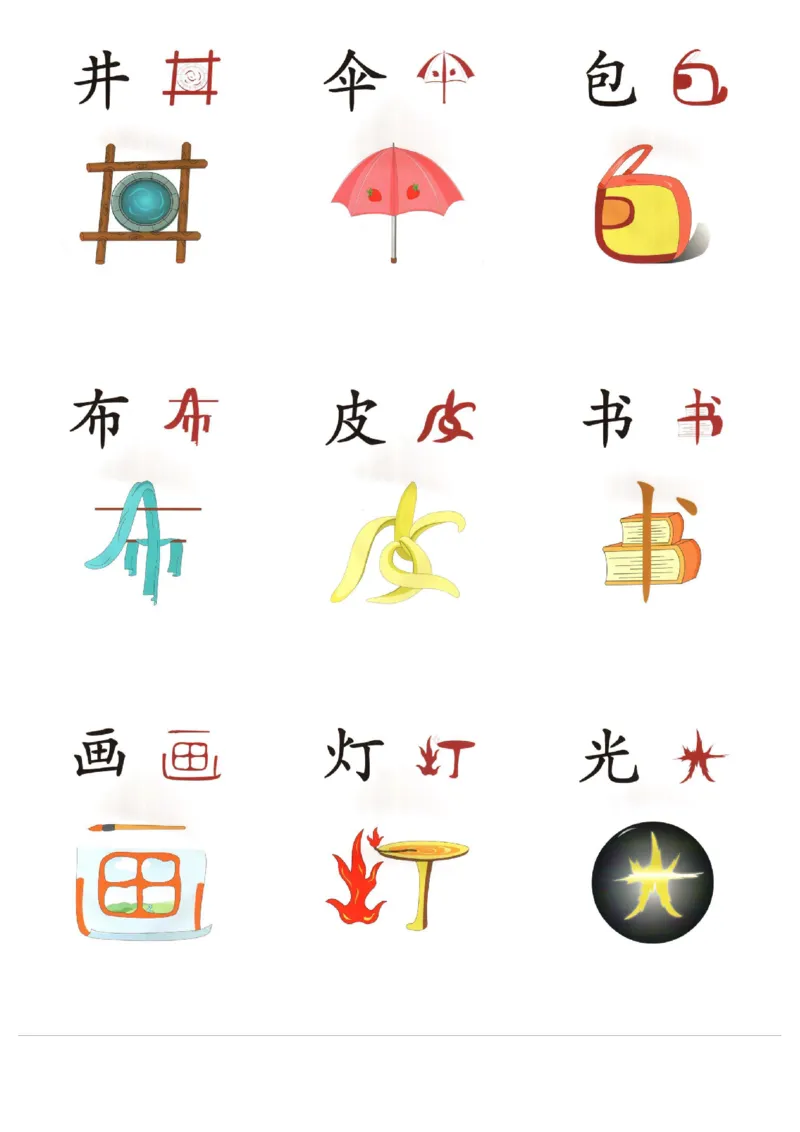 直映识字象形文字（整理版最新）_幼小语数英专项资料_幼小语文专项