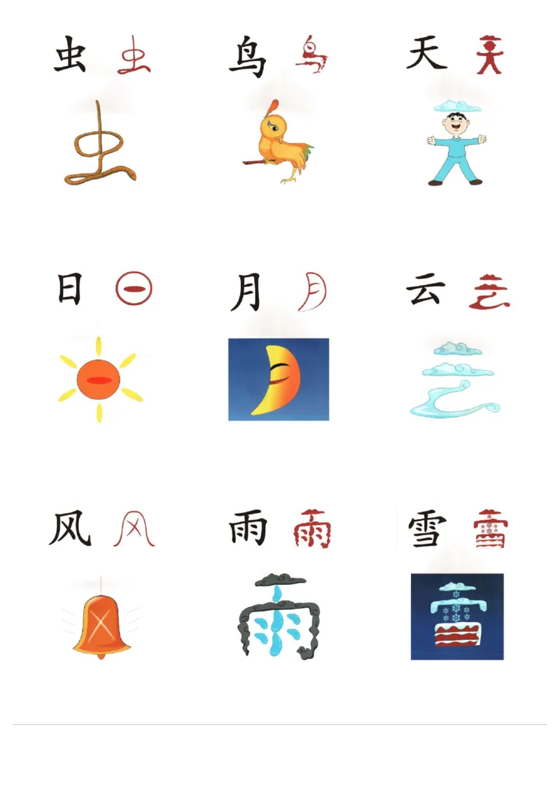 直映识字象形文字（整理版最新）_幼小语数英专项资料_幼小语文专项
