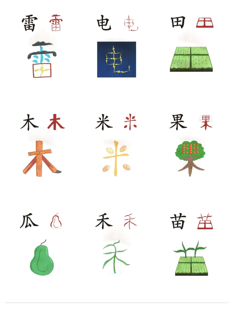 直映识字象形文字（整理版最新）_幼小语数英专项资料_幼小语文专项