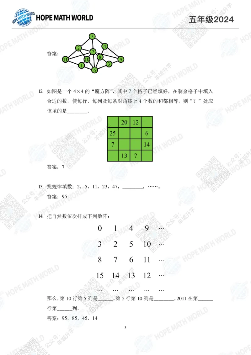 2024IHC5培训题-答案版_希望杯IHC