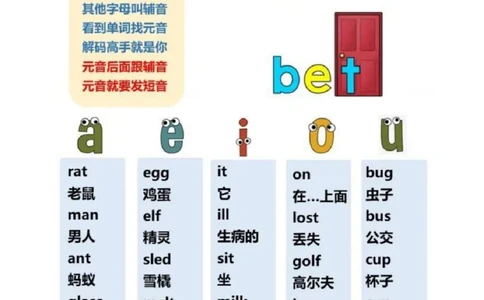 30天学会自然拼读_00_拼音专项