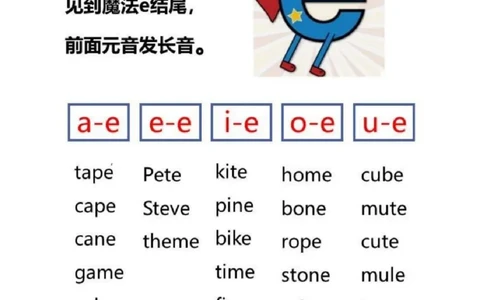 30天学会自然拼读_00_拼音专项