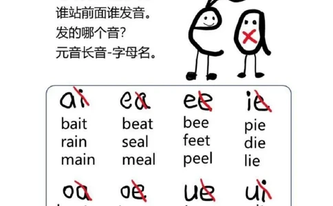 30天学会自然拼读_00_拼音专项