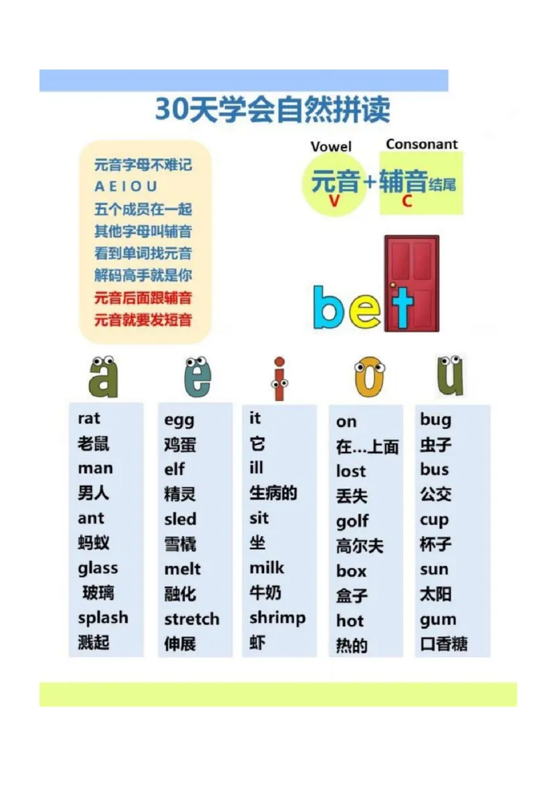 30天学会自然拼读_00_拼音专项