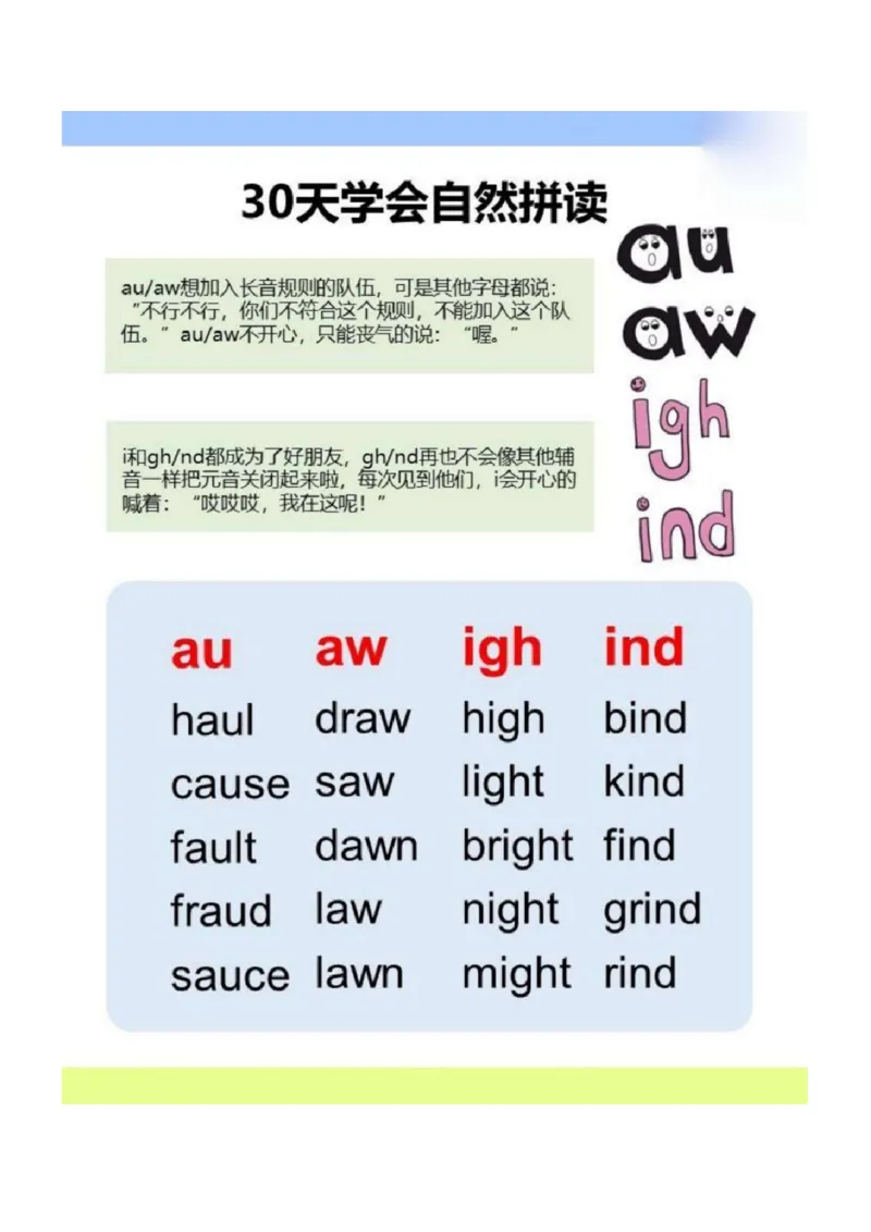 30天学会自然拼读_00_拼音专项