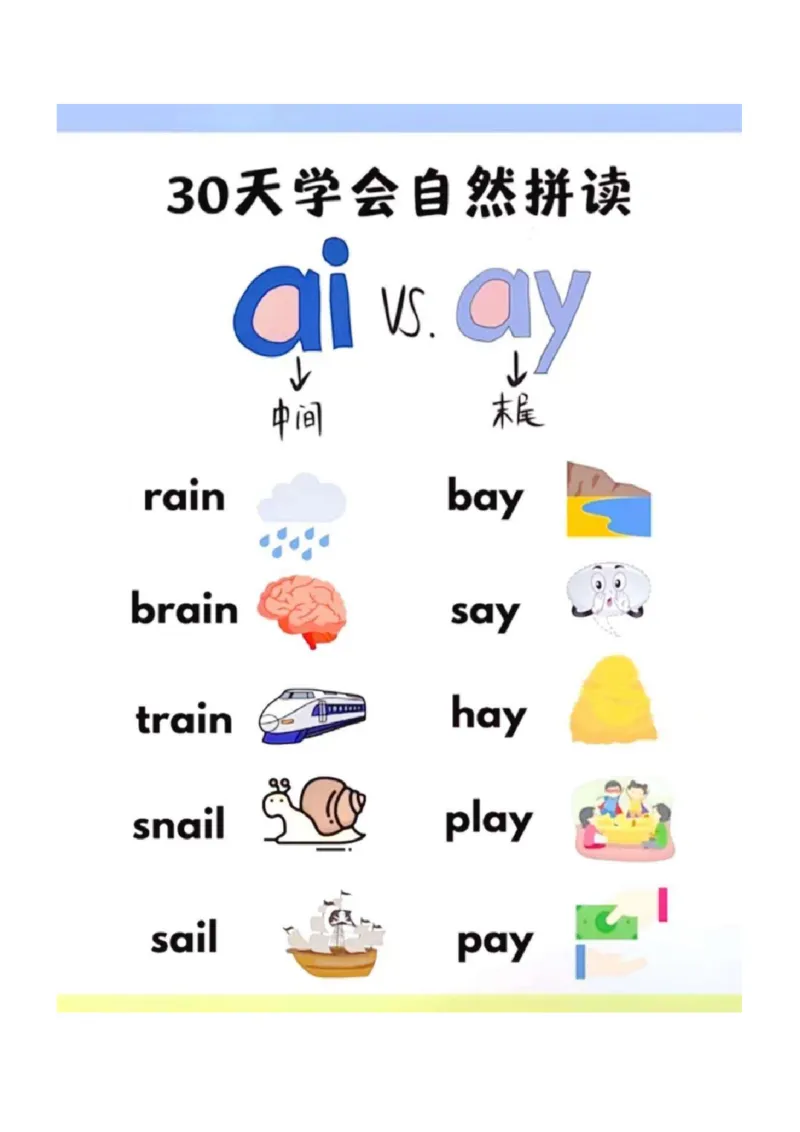 30天学会自然拼读_00_拼音专项
