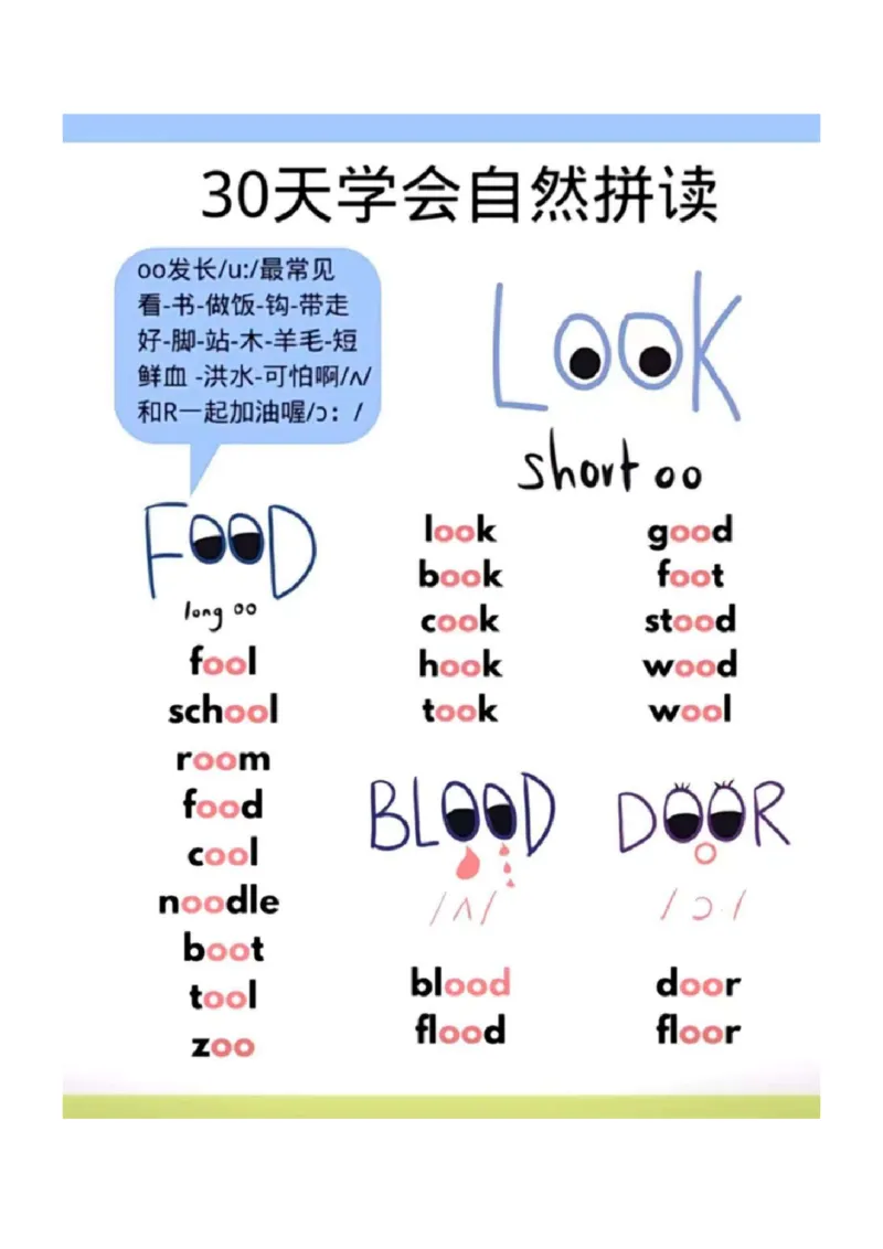 30天学会自然拼读_00_拼音专项