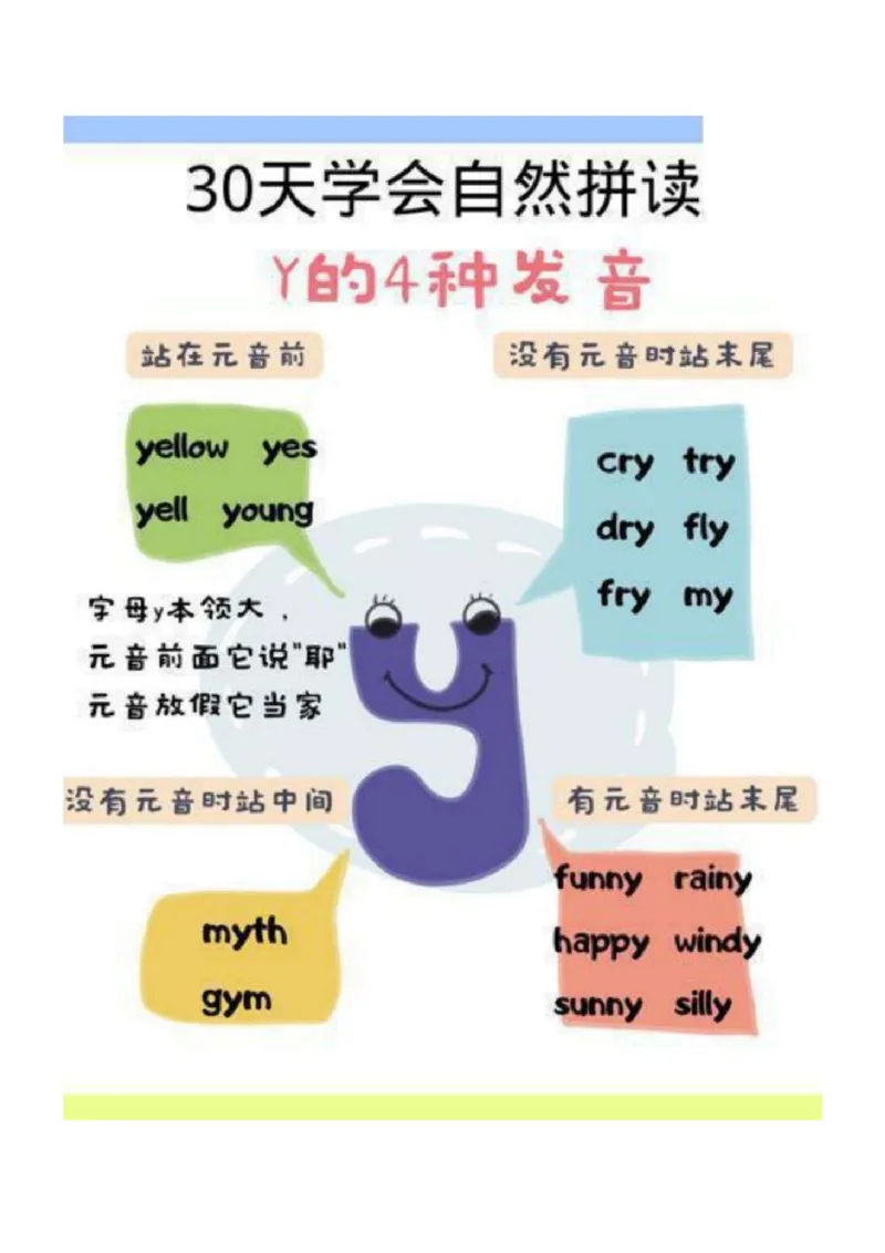 30天学会自然拼读_00_拼音专项