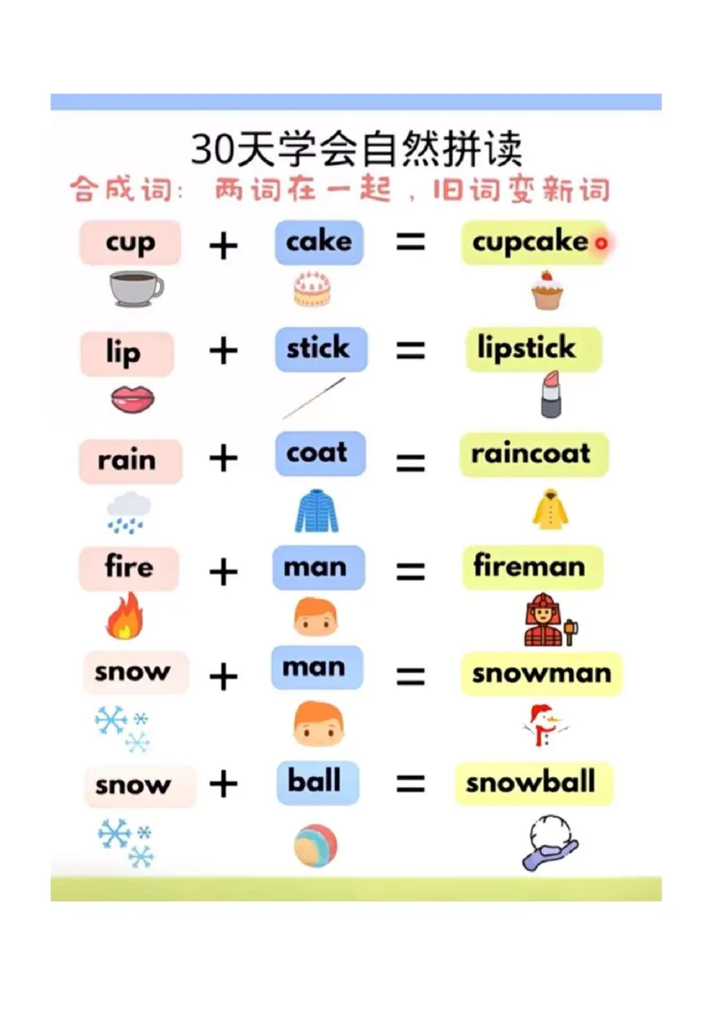 30天学会自然拼读_00_拼音专项