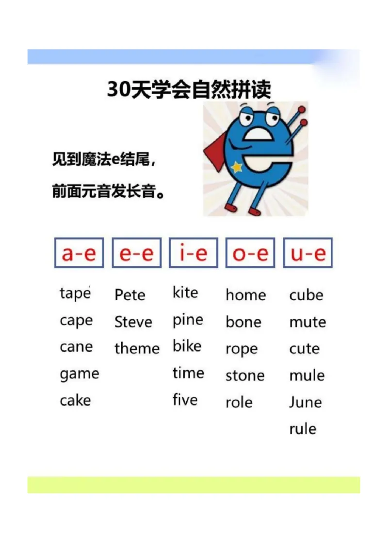 30天学会自然拼读_00_拼音专项