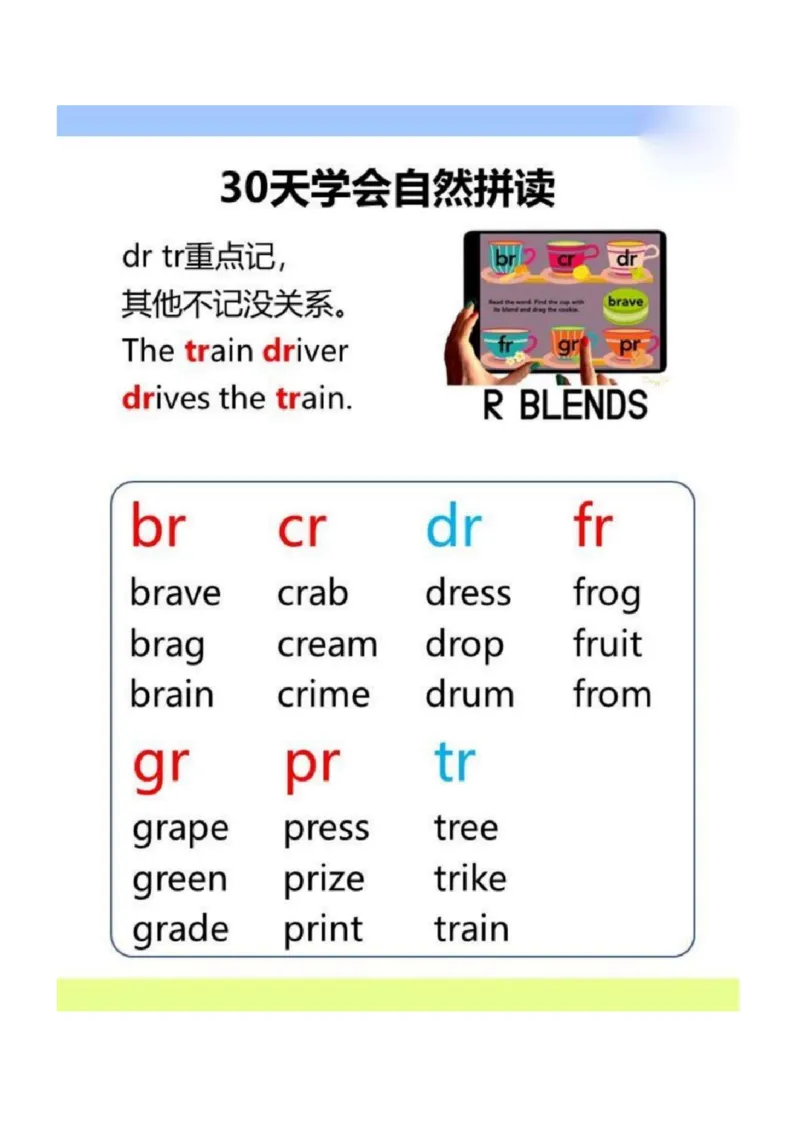 30天学会自然拼读_00_拼音专项