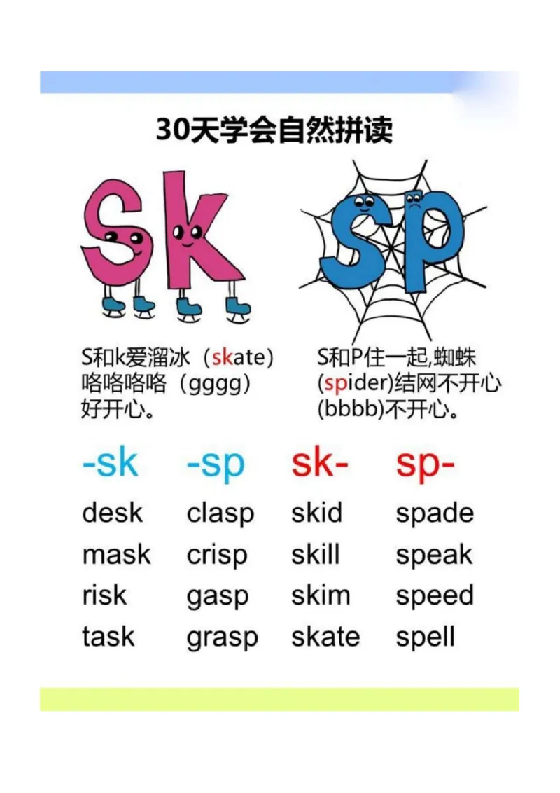 30天学会自然拼读_00_拼音专项