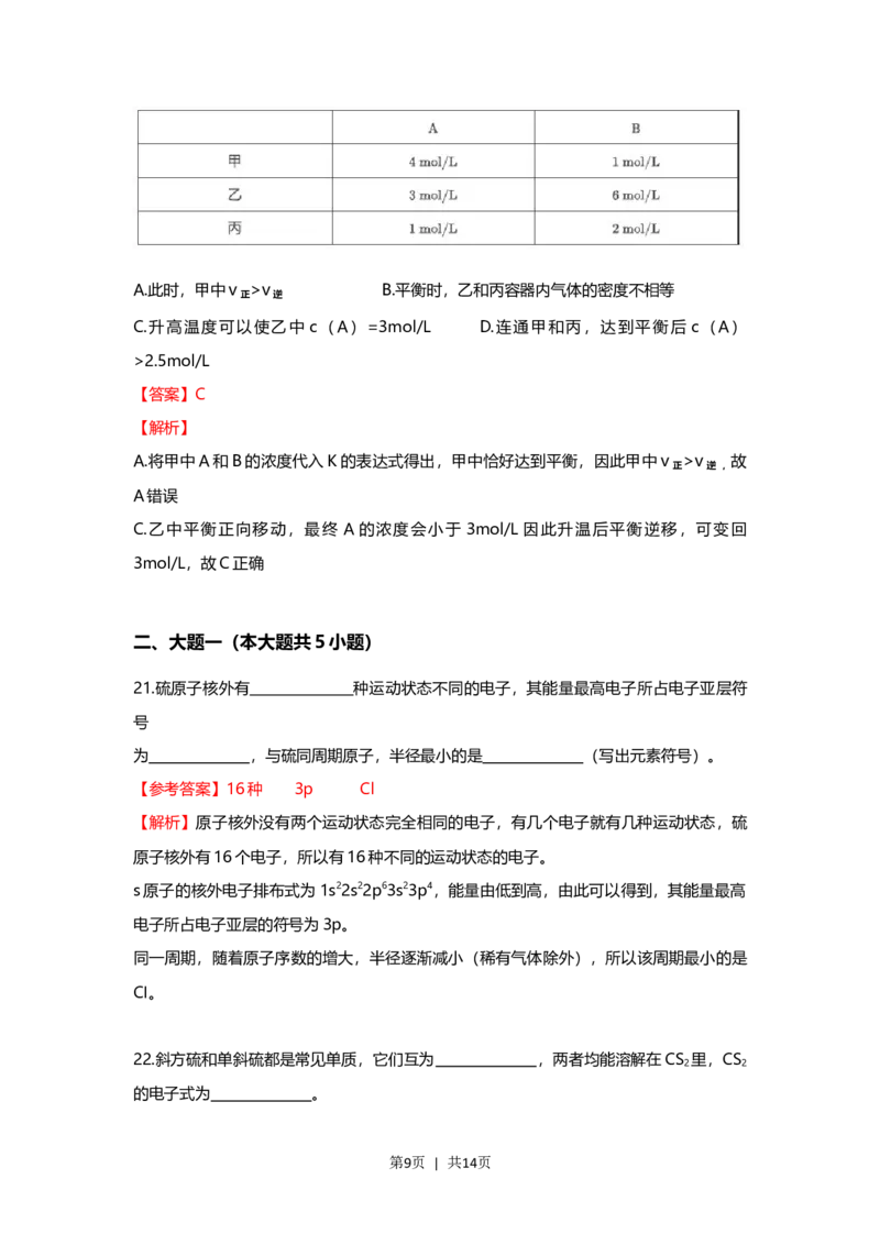 2021年高考化学试卷（上海）（解析卷）_历年高考真题合集_化学历年高考真题_新&middot;Word版2008-2025&middot;高考化学真题_化学（按年份分类）2008-2025_2021&middot;高考化学真题
